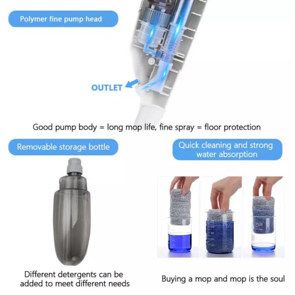 Spray Mop For Floor Cleaning 5 Reusable Microfibre Pads Water Bottle Tank UK - Image 6