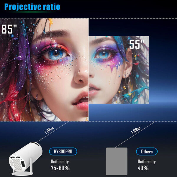 5G 4K Projector Smart HD LED WiFi Bluetooth HDMI USB Android Office Home Theater - Image 7