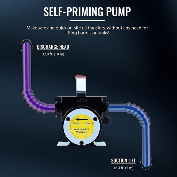 Oil Delivery Kit - Image 2