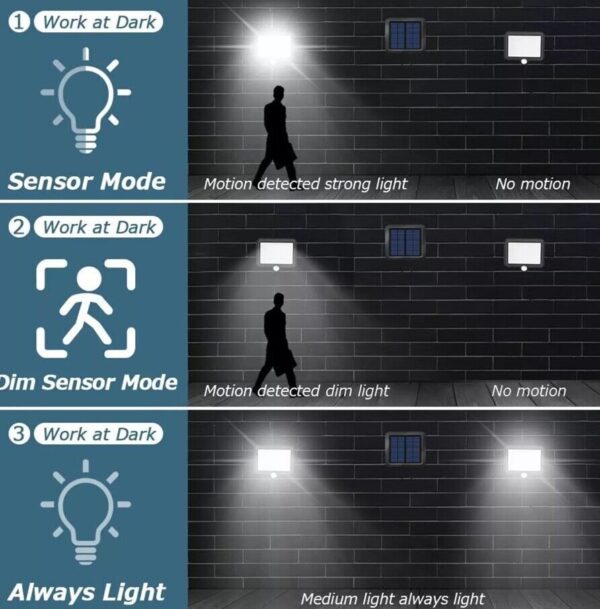 2PCS Solar Power PIR Motion Sensor Wall Light LED Outdoor Garden Security Lamp - Image 5