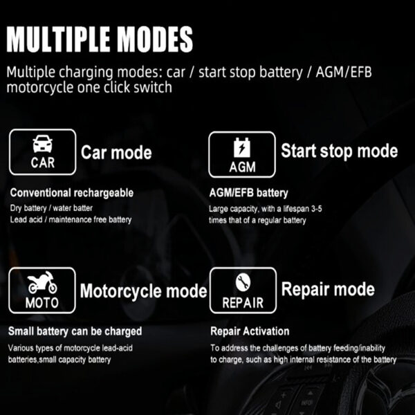 12V Intelligent Motorcycle Motorbike Car Battery Charger Automatic Smart Trickle - Image 6