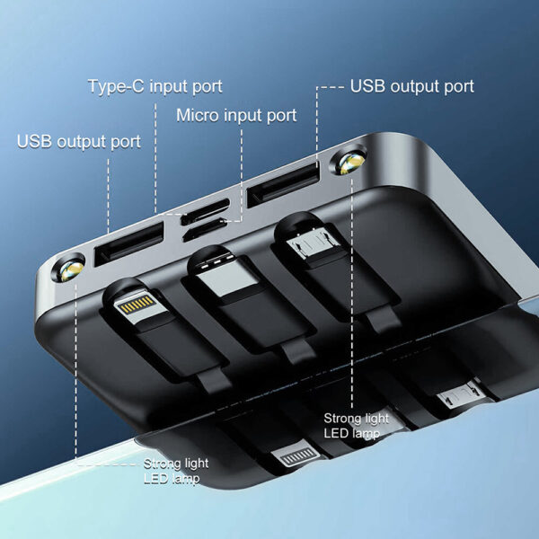 Power Bank 20000mAh USB-C Fast Charger Battery Pack Portable For Mobile Phone - Image 6