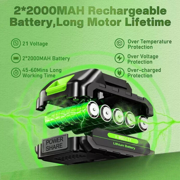 21V Cordless Strimmer Grass Trimmer Tree Cutter Garden Edger Electric 2Batteries - Image 6