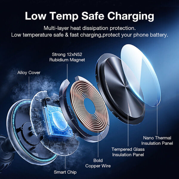Magnetic Wireless Car Charger Mount Holder Magsafe For15 14 13 12 - Image 5
